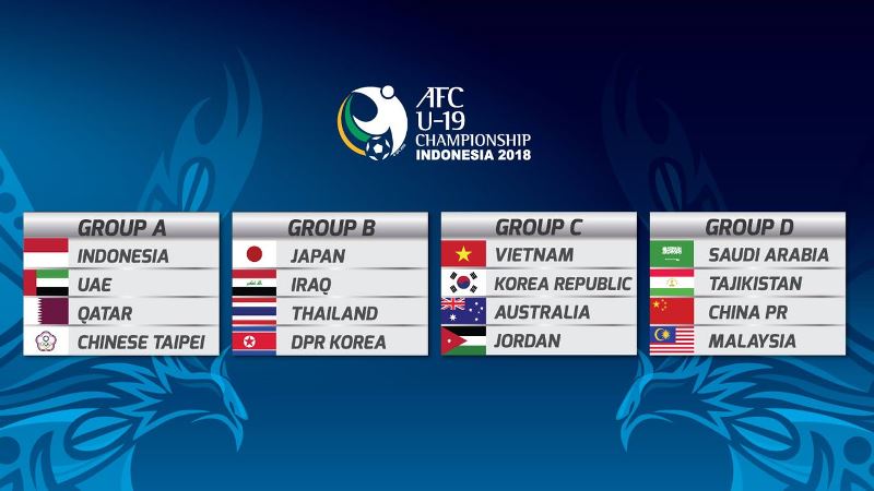 Jadwal Timnas Indonesia di Piala AFC U-19 dan TV yang Menyiarkan