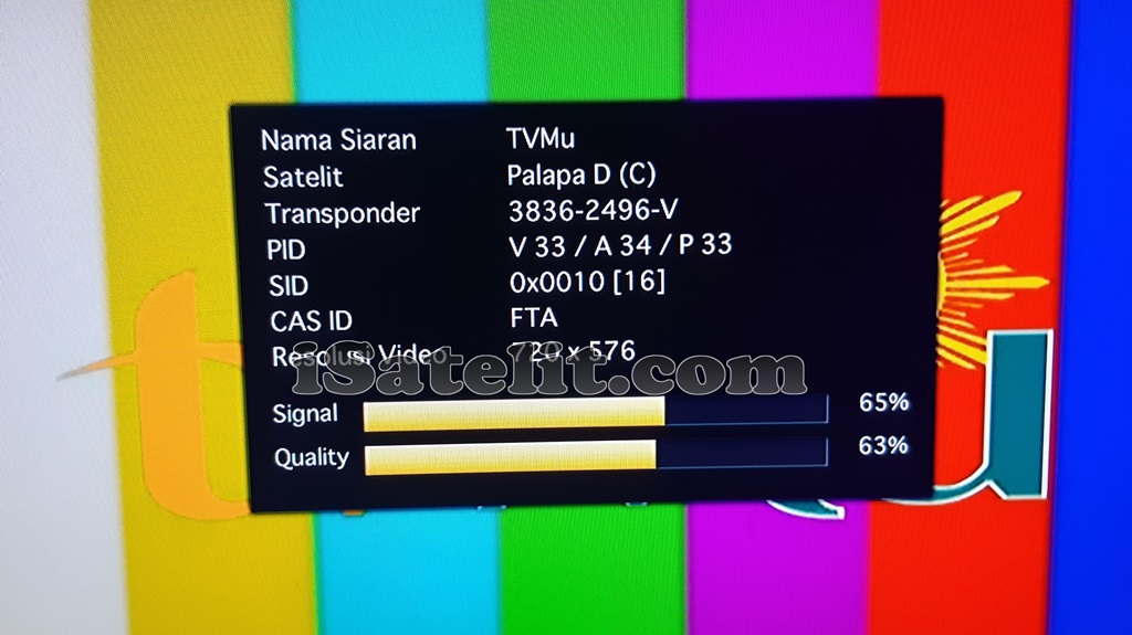 Frekuensi Terbaru TV Muhammadiyah (TVMu)